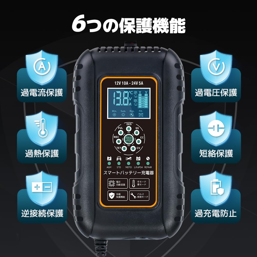 Amazon.co.jp: LVYUAN（リョクエン）バッテリーパルス充電器 自動