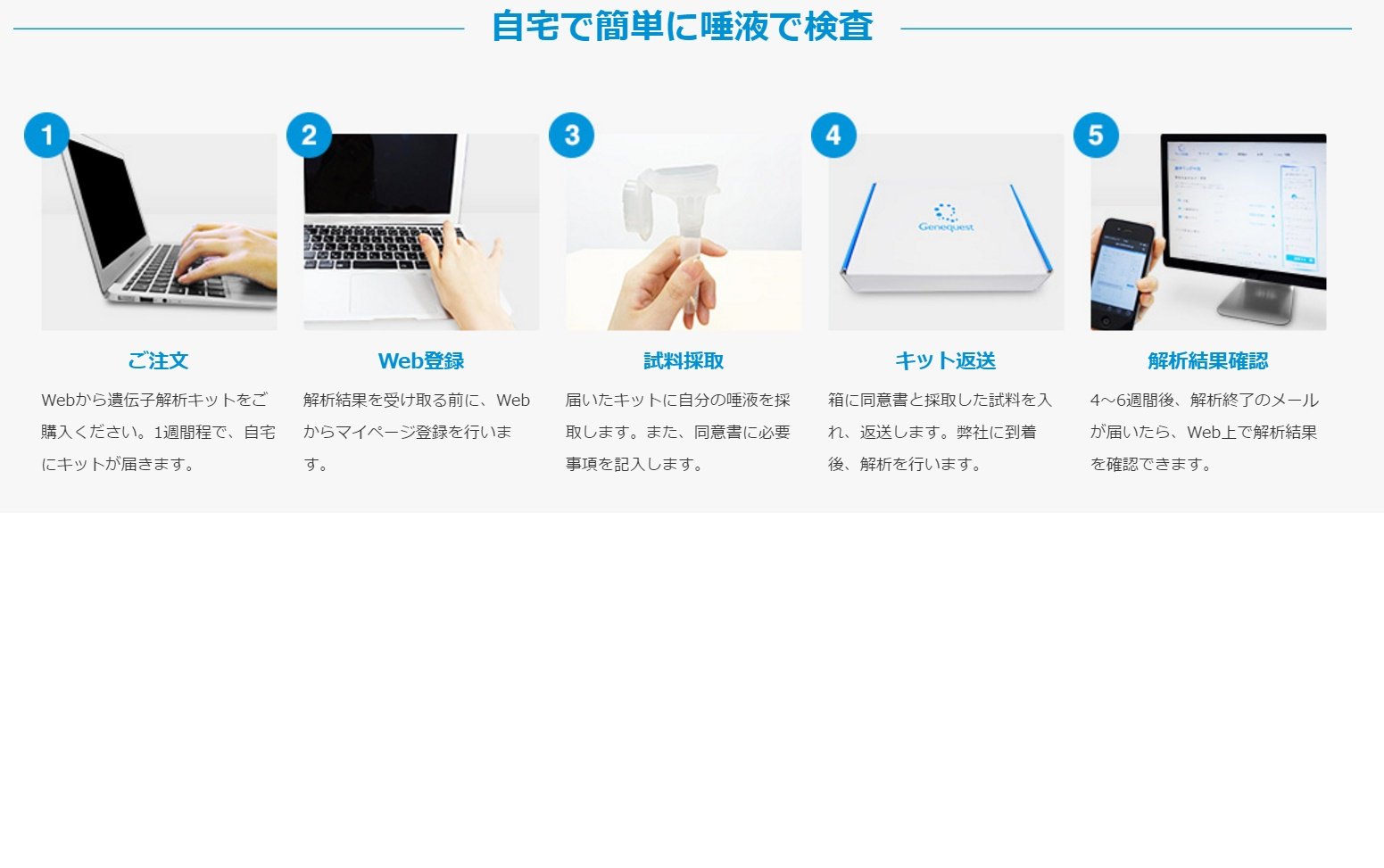 Amazon | ジーンクエスト LITE 遺伝子解析キット | ジーンクエスト