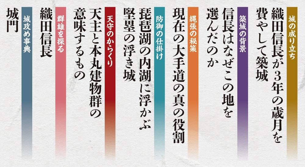 Amazon.co.jp: 日本の城DVDコレクション 7号 (安土城) [分冊百科] (DVD