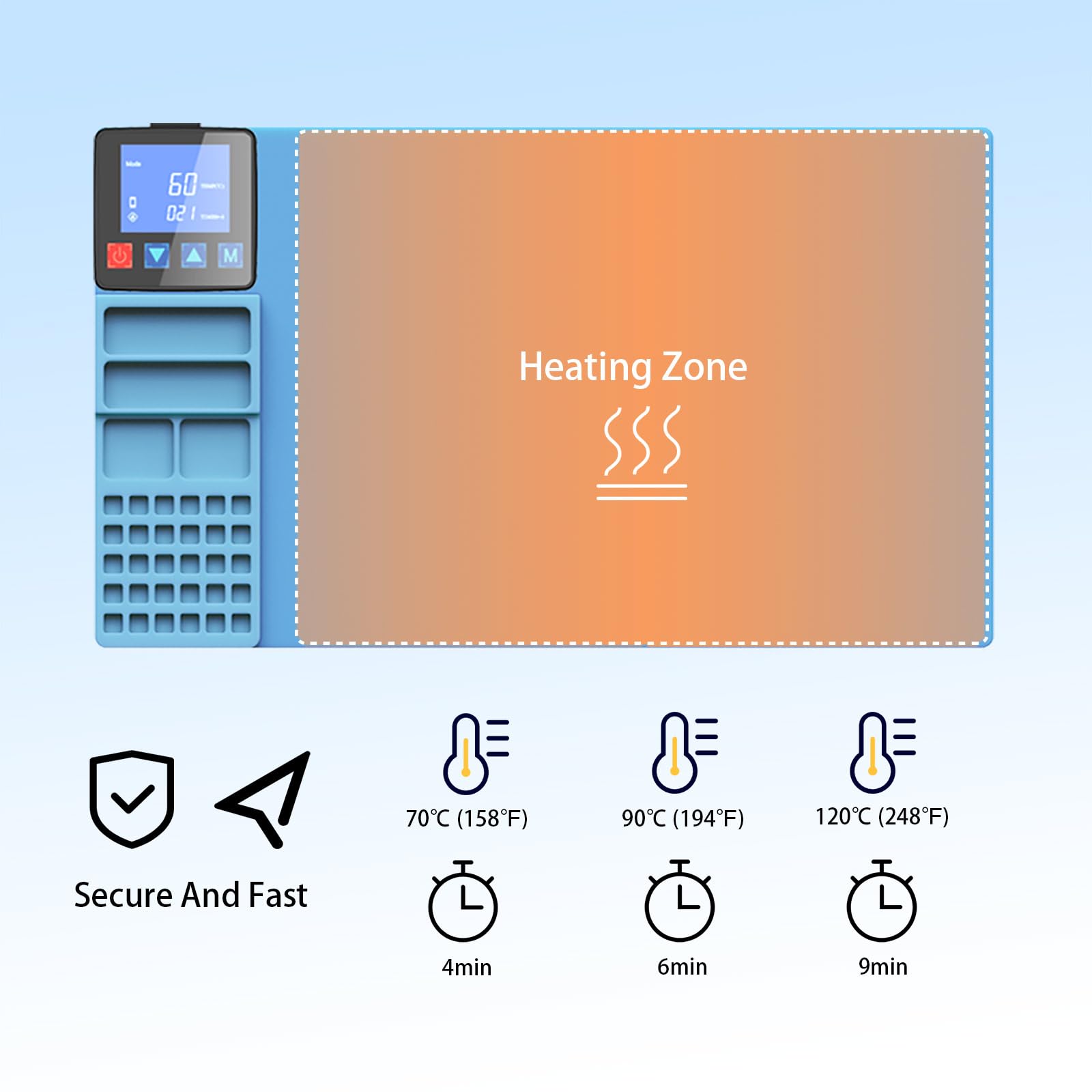 Amazon.co.jp: CPB IENBOS 加熱パッド iPad iPhone スマートフォン LCD