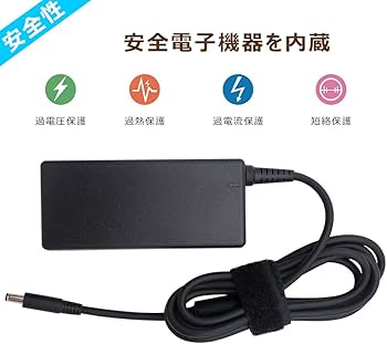 Amazon.co.jp: Dell対応互換用 ACアダプター 19.5V3.34A デル Latitude