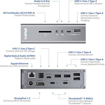 Amazon.com: CalDigit TS3 Plus Thunderbolt 3 Dock - 87W Charging