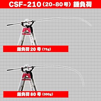 Amazon.co.jp: おり釣具 Friday Carbon Solid (フライデー カーボン