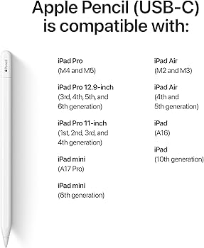 Apple Pencil (USB-C): Not Almak, Çizim Yapmak ve Belge İmzalamak