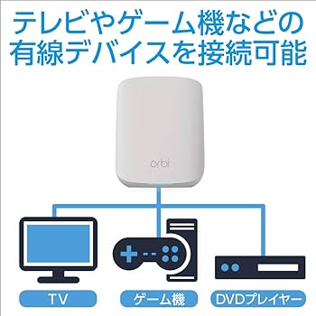 Amazon.co.jp: ネットギア Orbi WiFi6 Micro (NETGEAR) メッシュwifi
