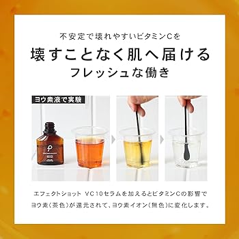 Amazon.co.jp: プリュ (PLuS) ビタミンC誘導体 10% 高濃度 美容液