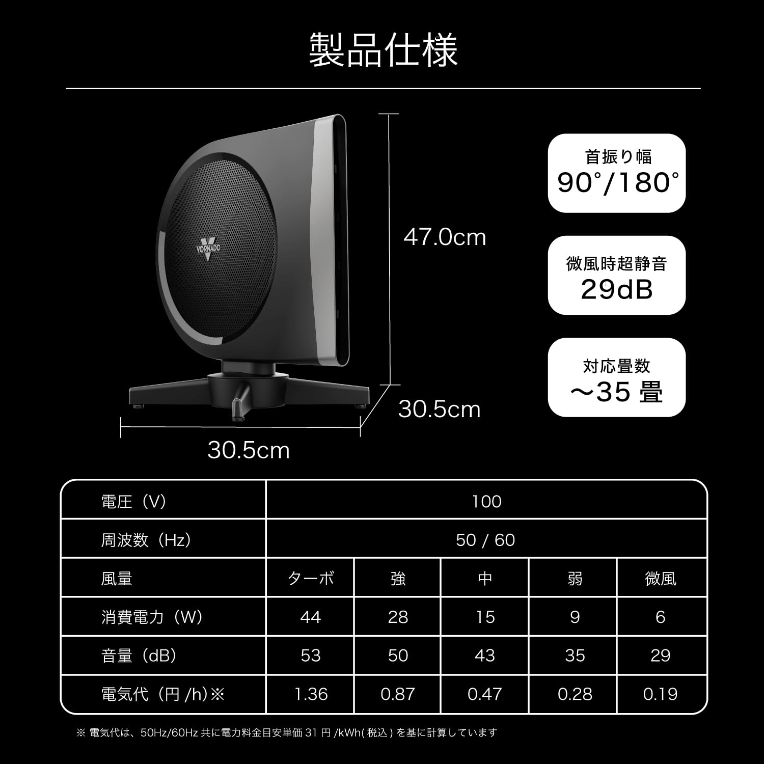 Amazon | ボルネード サーキュレーター DCモーター タワーファン