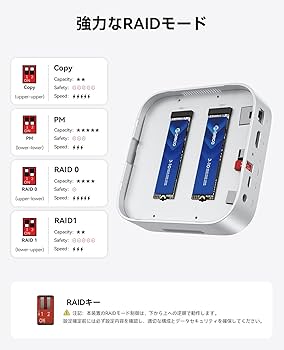 Amazon.co.jp: ORICO 10in1 MiniRaid Mac mini M4/M4 Pro 対応