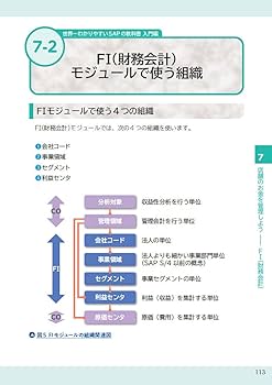 世界一わかりやすいSAPの教科書 入門編 | とく |本 | 通販 | Amazon