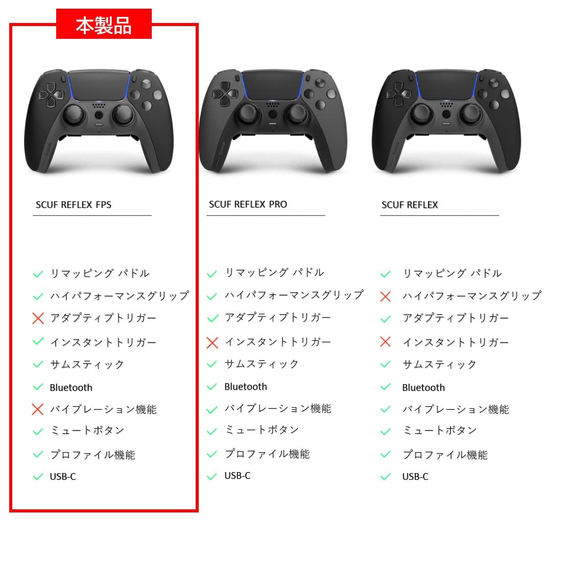 Amazon.co.jp: SCUF(スカフ) リフレックス REFLEX FPS スティール