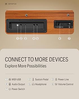 Amazon.com: Donner DDP-80 PLUS Digital Piano 88 Key Weighted