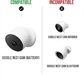 Amazon.co.jp: Wasserstein ソーラーパネル Google Nest Cam 屋外
