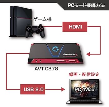 Amazon.co.jp: AVerMedia Live Gamer Portable 2 AVT-C878 DV422
