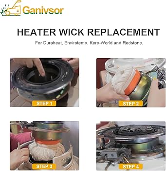 Amazon.com: Ganivsor 32225 Wick (2/Pack) for Kero World KW-24C