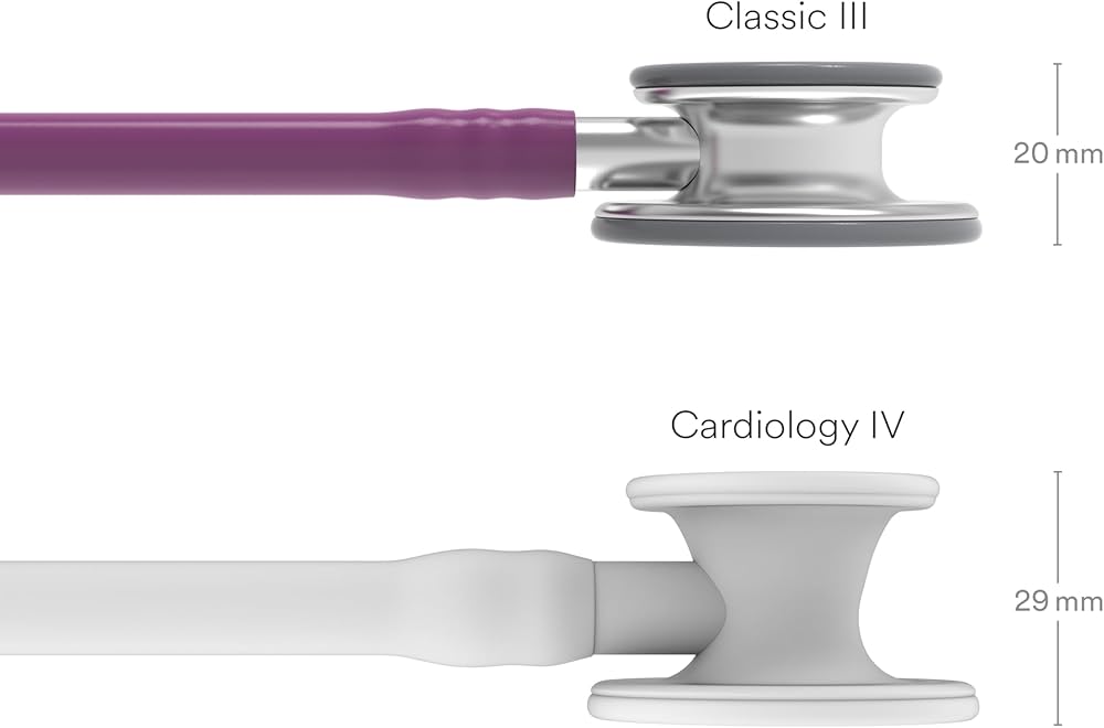 Amazon.co.jp: リットマン 聴診器 クラシックIII 5831(プラム) : 産業