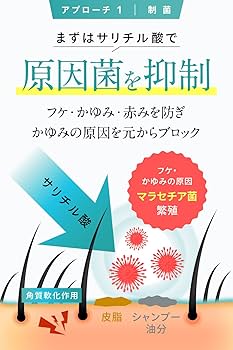 Amazon | ［医薬部外品］カダソン薬用スカルプシャンプー詰替用（でか