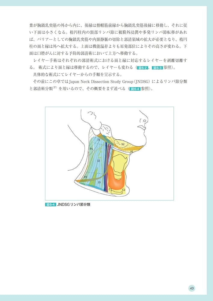 頭頸部がん手術ノート 輪層の外科 | 長谷川 泰久 |本 | 通販 | Amazon