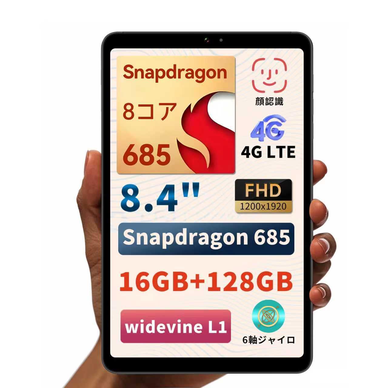 Amazon.co.jp: BNCF Bpad Mini Android 14 タブレット 8.4インチ