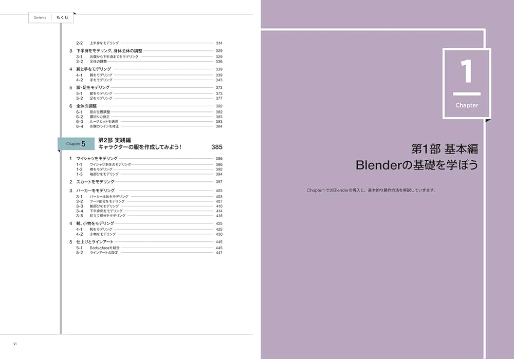 Blenderでアニメ絵キャラクターを作ろう！モデリングの巻 (Compass