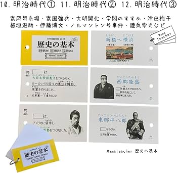 Amazon.co.jp: 歴史の基本フルカード(2026年版)中学受験 暗記カード