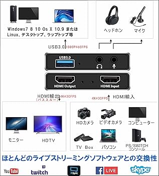 Amazon.co.jp: キャプチャーボード キャプチャーボードswitch対応 4K