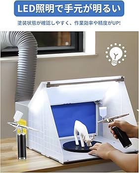 Amazon | Anesty ASPB-Pro 塗装ブース スプレーブース LED照明