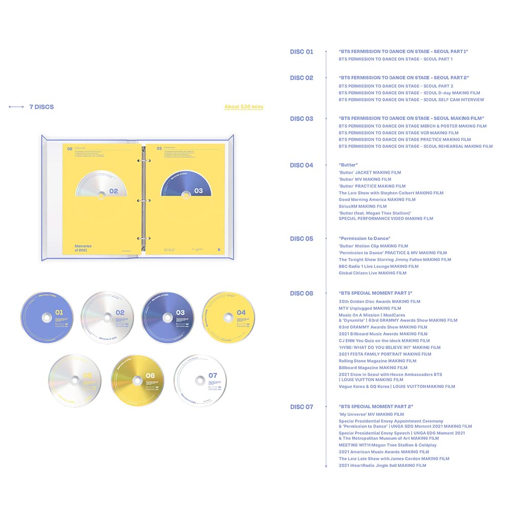 BTS - Memories of 2021 (DVD) : Amazon.ca: Toys & Games