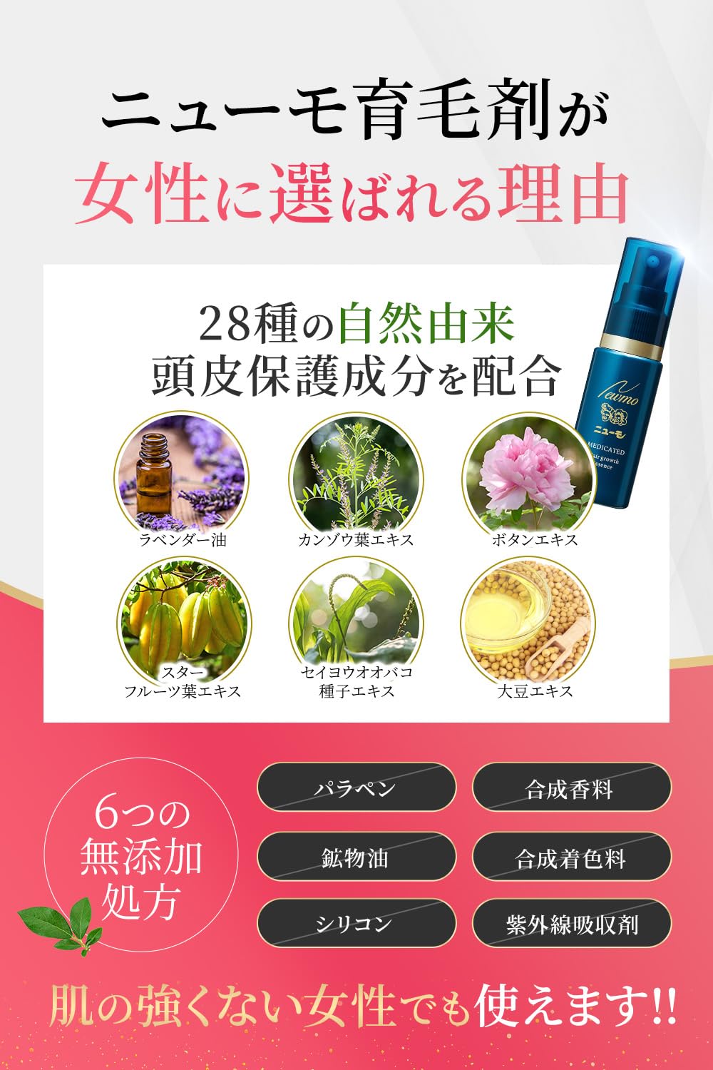 Amazon.co.jp: ニューモ ファーマフーズ 30ml お試しサイズ 3年連続