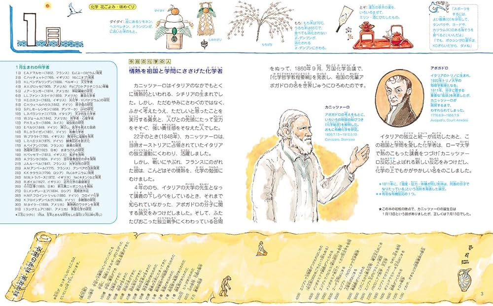 Amazon.co.jp: 世界の化学者12か月 絵で見る科学の歴史 : かこ さとし