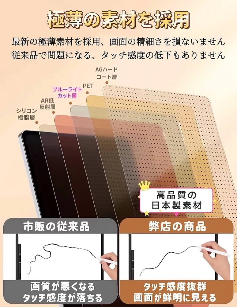 Amazon.co.jp: Kindle Oasis (2017/2019 第9世代/第10世代)用 の