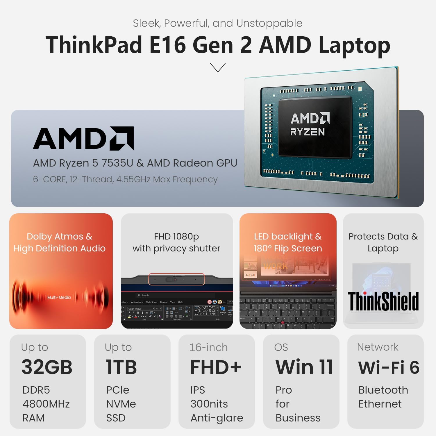 Amazon.co.jp: Lenovo ThinkPad E14 Gen 6 ビジネスノートパソコン 14