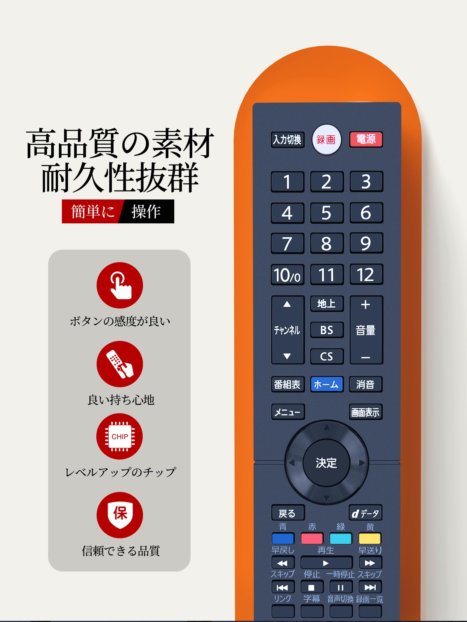 Amazon | AHTHA FRM-109TV テレビリモコン for FUNAI フナイテレビ