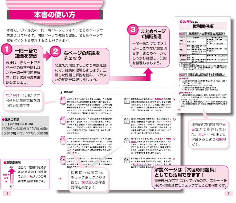2024年版 ユーキャンの宅建士 これだけ！一問一答集【「ポイントまとめ