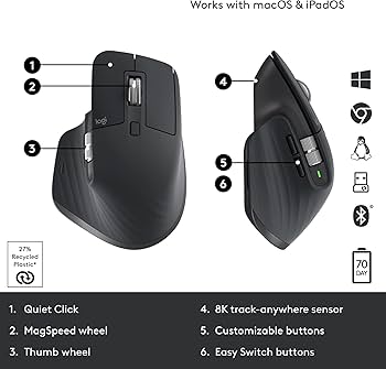 Logitech MX Master 3S Wireless Mouse Standard Edition with Logi