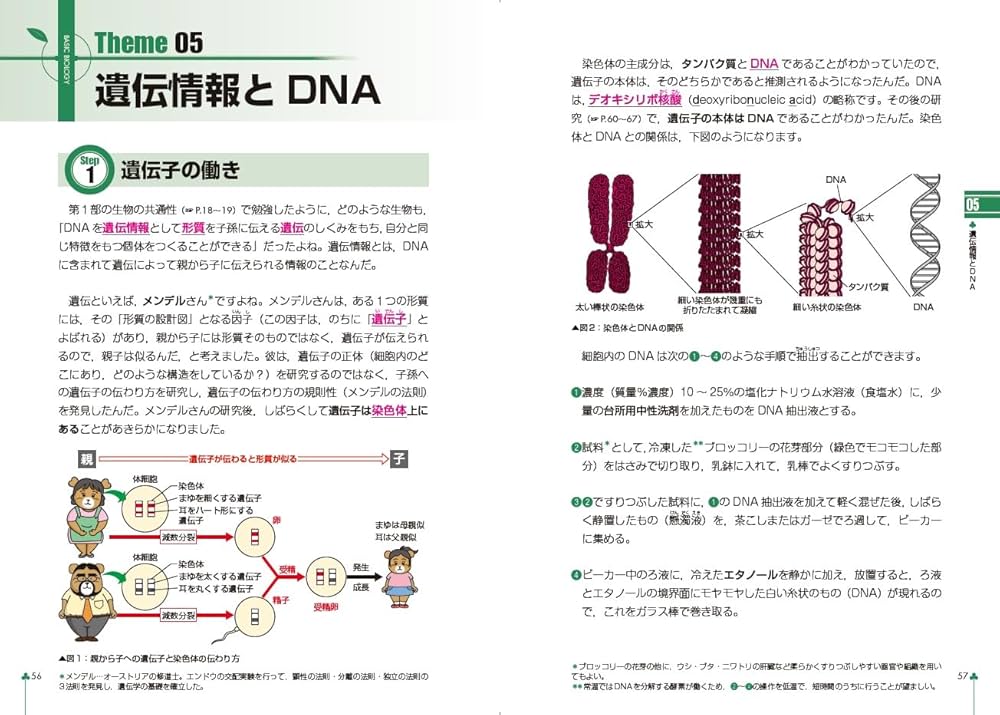 田部の生物基礎をはじめからていねいに【改訂版】 (東進ブックス 名人