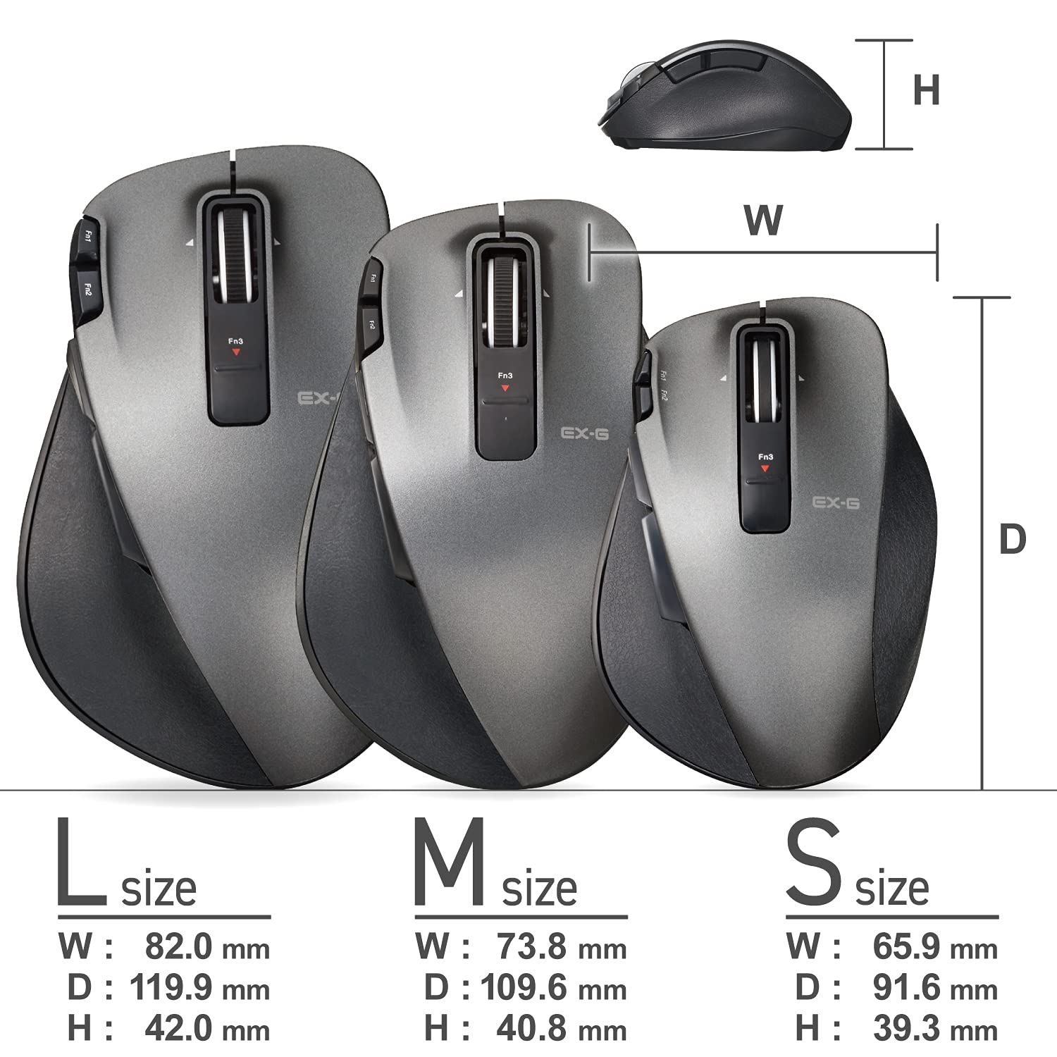 Amazon.co.jp: エレコム マウス ワイヤレス (レシーバー付属) Sサイズ