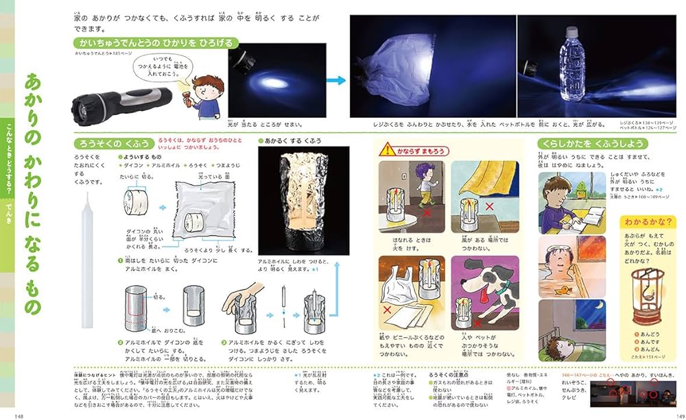 Amazon.co.jp: くふうの図鑑 (小学館の子ども図鑑 プレNEO) : 鎌田