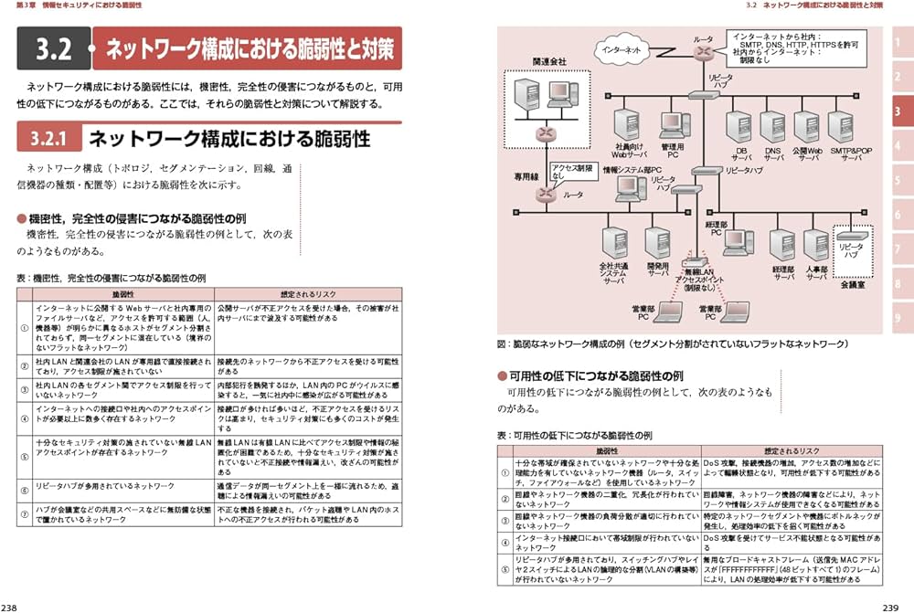 情報処理教科書 情報処理安全確保支援士 2024年版 (EXAMPRESS) | 上原