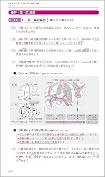 CBT・医師国家試験のためのレビューブック 内科・外科 2022－2023 | 国