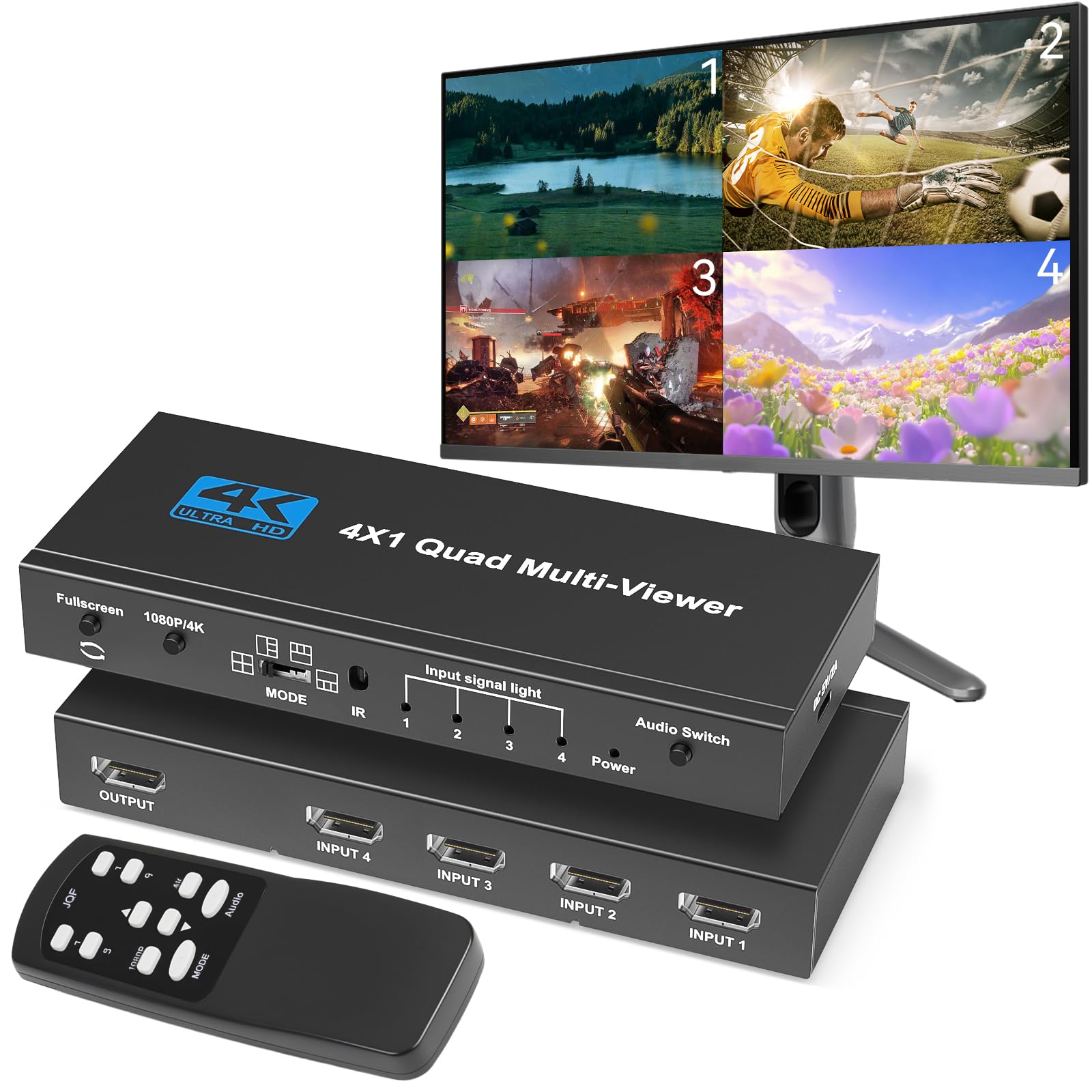 Amazon.com: HDMI Multiviewer Switch 4x1 Seamless Switcher Quad