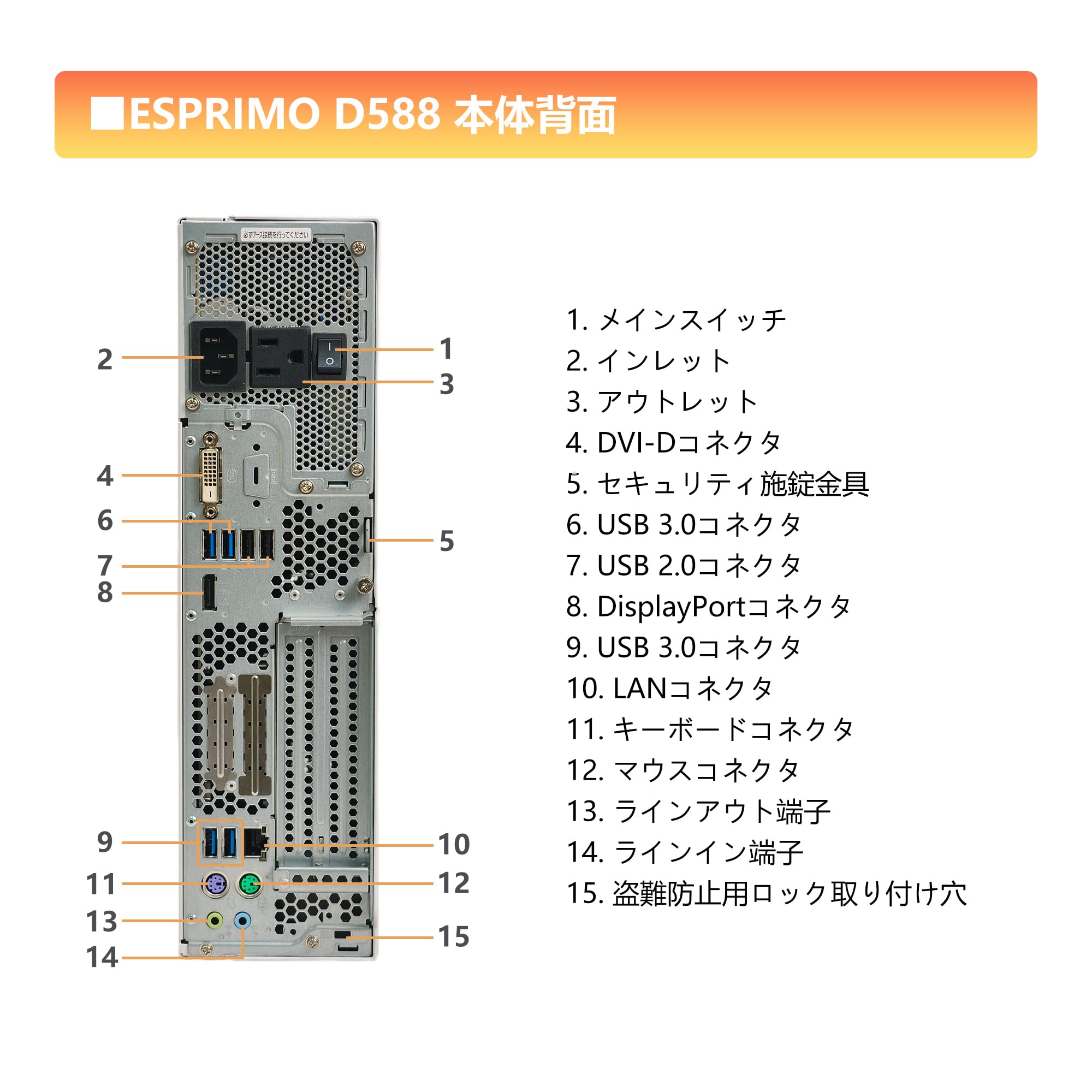 Amazon.co.jp: 【整備済み品】富士通 ESPRIMO D588 第9世代 インテル