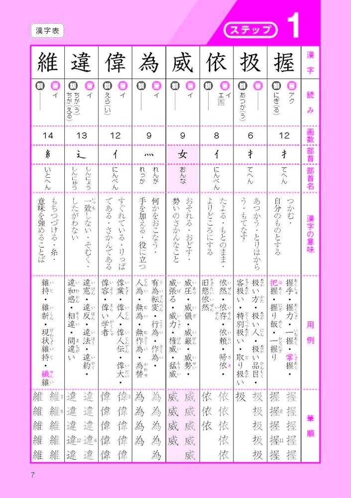 漢検 4級 漢字学習ステップ 改訂四版: 【公式】 | 日本漢字能力検定