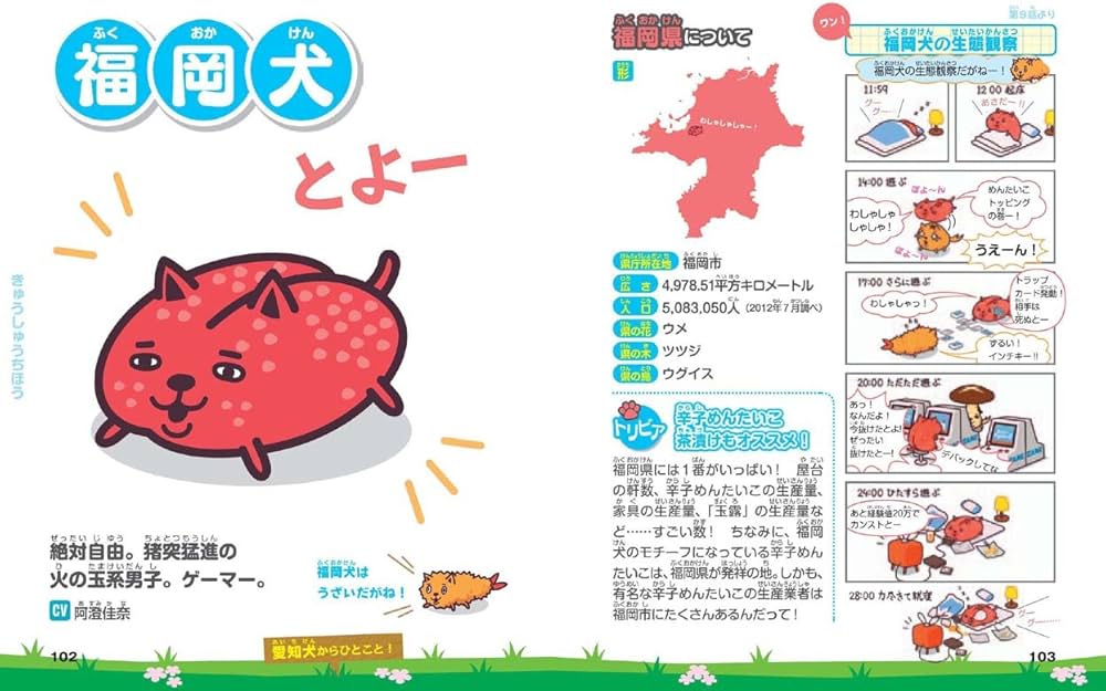 47都道府犬 図鑑 | 新紀元社編集部 |本 | 通販 | Amazon