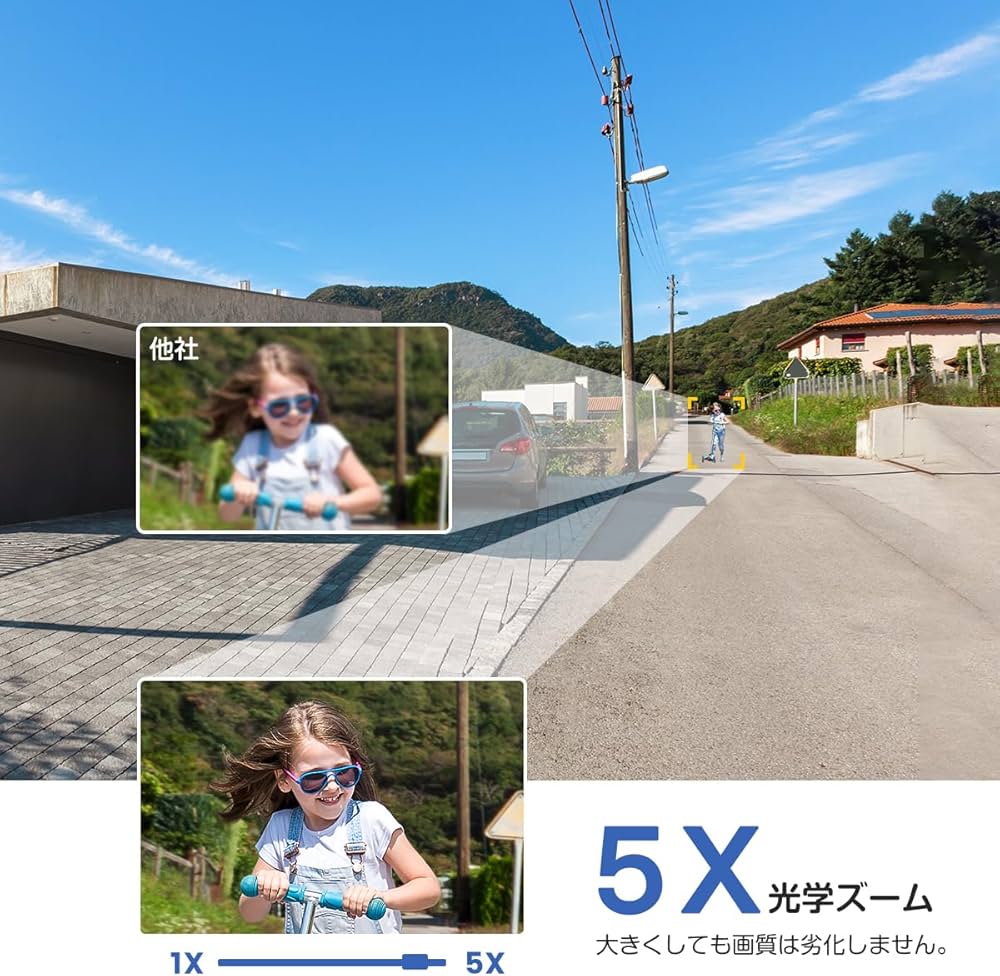 Amazon.co.jp: 【 5MP・5倍光学ズーム・自動追尾 】Ctronics 防犯