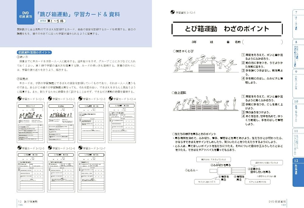 イラストで見る全単元・全時間の授業のすべて 体育 小学校3年 (板書