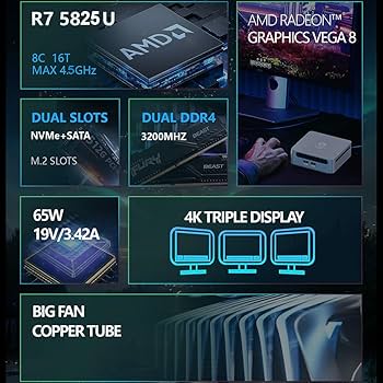 Amazon.co.jp: SZBOXミニPC 小型pc Windows 11 Pro搭載 AMD Ryzen7