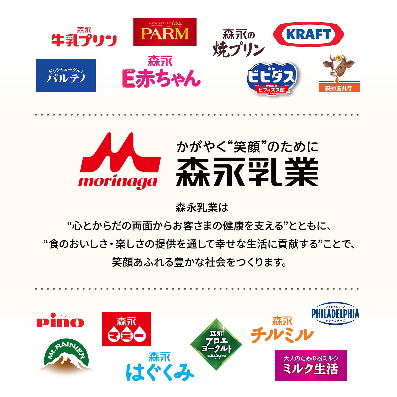 Amazon.co.jp: 森永 ノンラクト 300g 無乳糖 粉ミルク : 食品・飲料・お酒