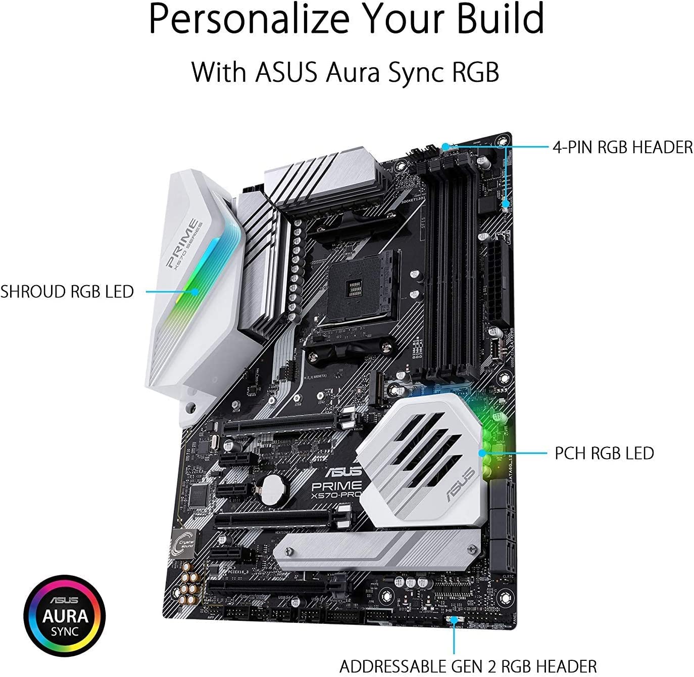 Amazon | ASUS Prime X570-Pro AM4 Zen 3 Ryzen 5000 & ?3?? Ryzen ATX