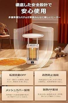 Amazon | カーボンヒーター 【2025年冬新開発&暖房＋煮る＋保温 3in1