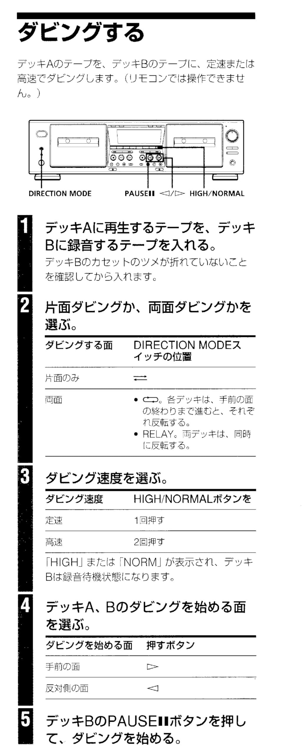 Amazon.co.jp: SONY TC-WE475 ツインリバースカセットデッキ : 家電